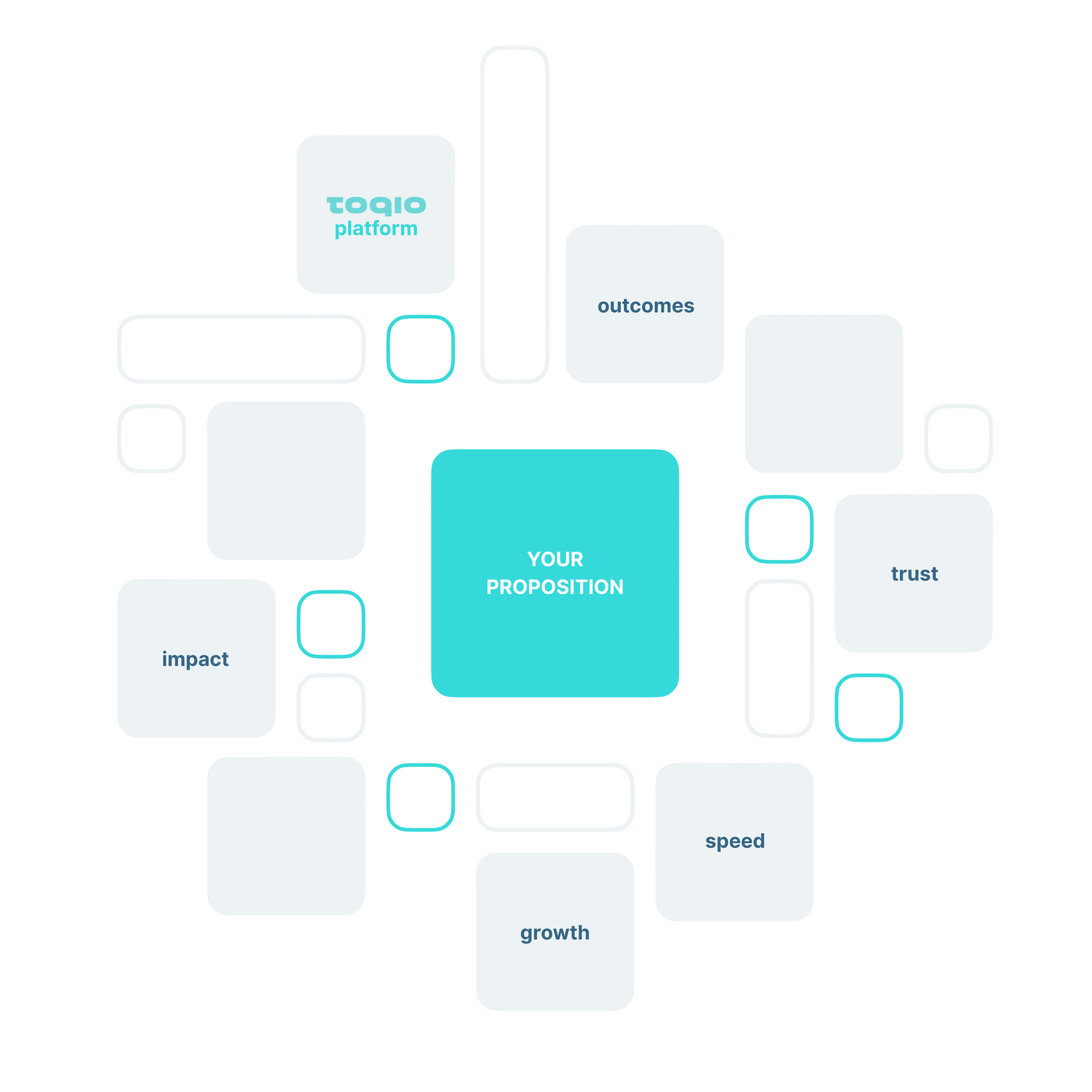 Toqio Solutioning proposition-1